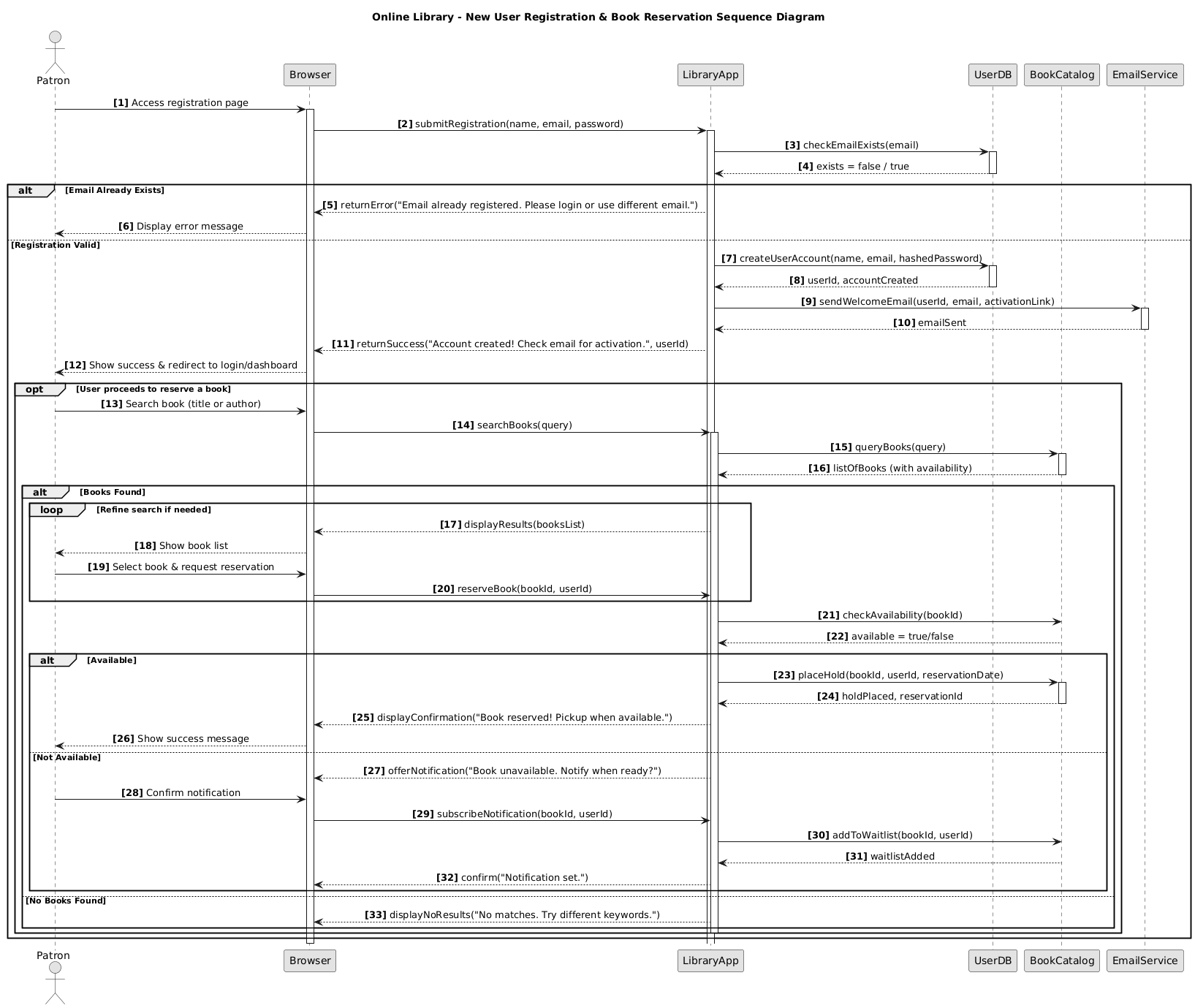 案例研究：在线图书馆管理系统——新用户注册与图书预约