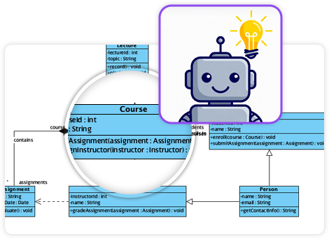 Hable con sus diagramas: experimente la refinación del diseño conversacional