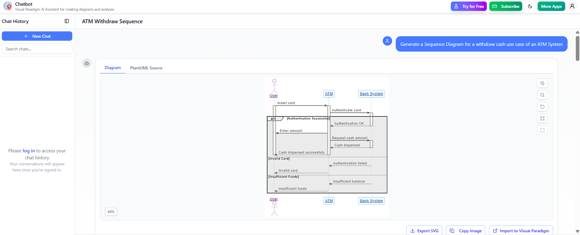 Modelagem para Todos: Ponteando a Lacuna Entre Ideias e Visuais