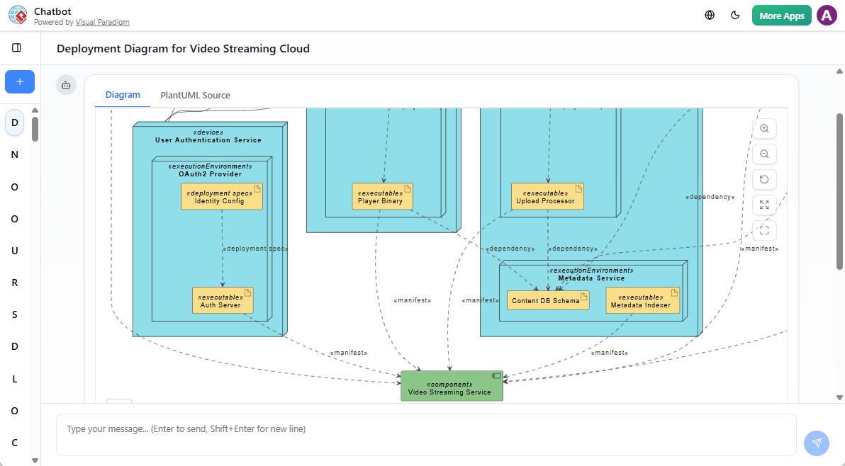 Gerar Diagramas de Implantação com o Chatbot de IA do Visual Paradigm: Um Guia Passo a Passo