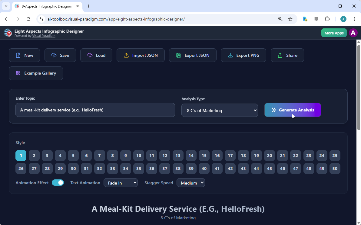 Analyzing Meal-Kit Market Dynamics with the Best AI-Powered Infographic Maker