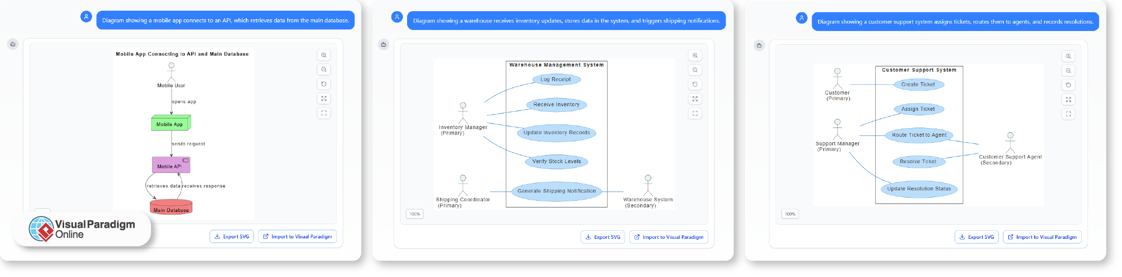 From Manual Design to AI Collaboration