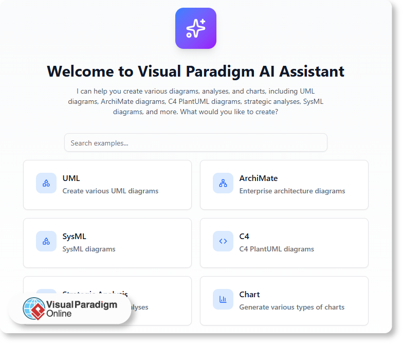 When to Trust AI in Modeling: A Research-Based Perspective